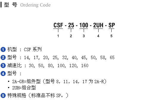 代理機(jī)械臂諧波CSF-65-100-2UH報價